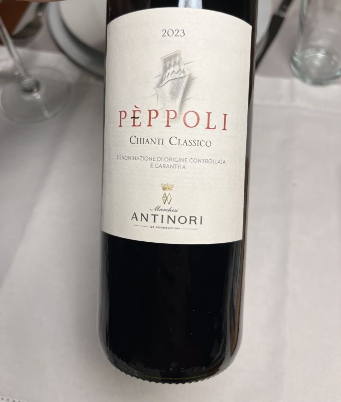 Chianti Classico Test